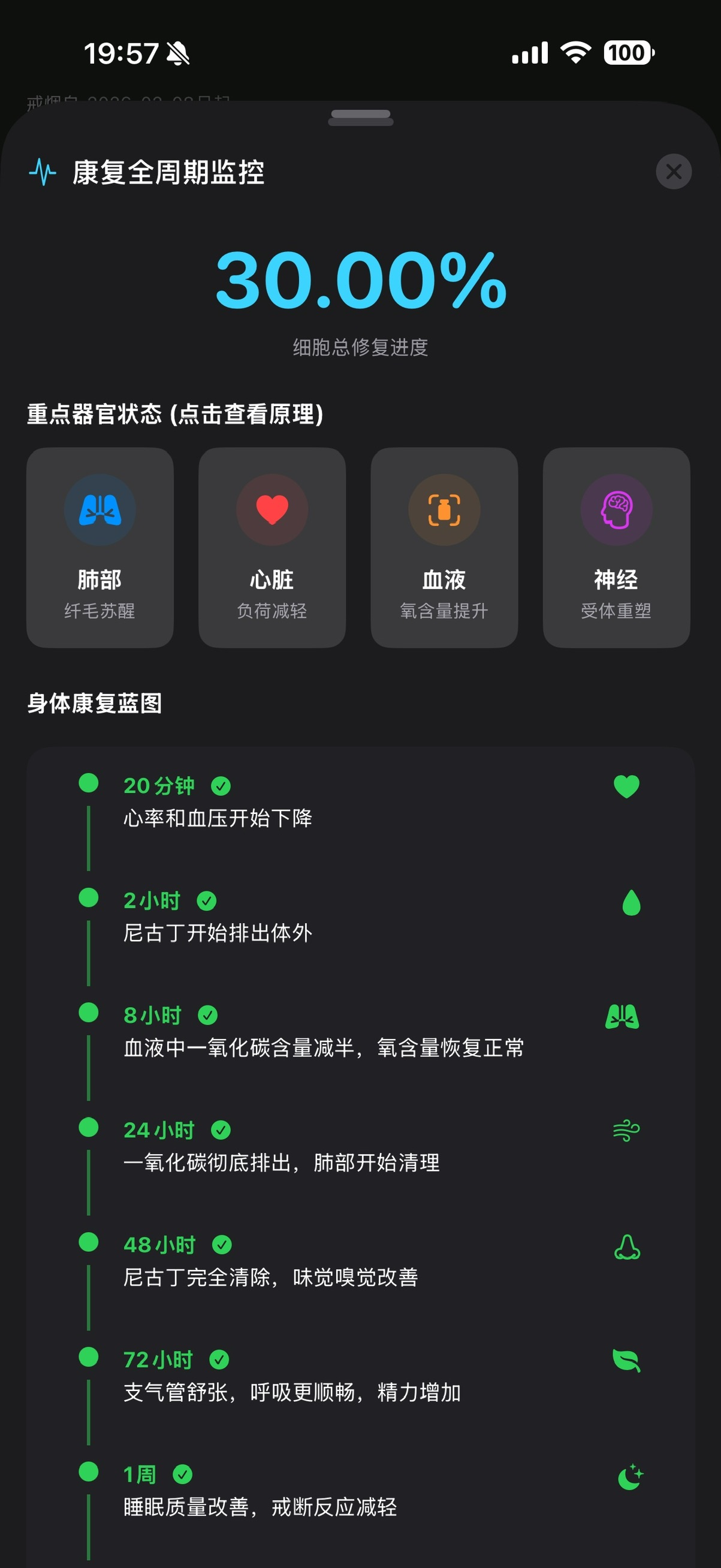 亲友团监督